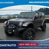 2021 Jeep Wrangler Unlimited Rubicon for $0 Build Credit, Poor