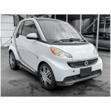 2014 Smart Fortwo Pure for $0 Build Credit, Poor Credit,