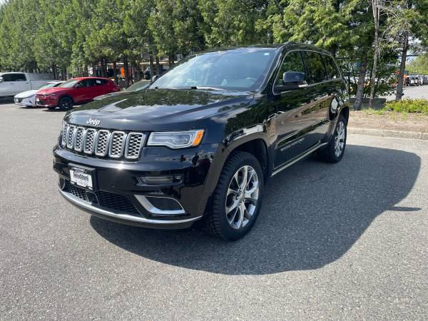 2020 Jeep Grand Cherokee Summit Loaded for $0 Build Credit,