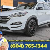 2018 Hyundai Tucson Value AWD SUV: Local, No Accidents for