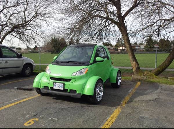 2009 Smart Fortwo for $0 Build Credit, Poor Credit, Bad