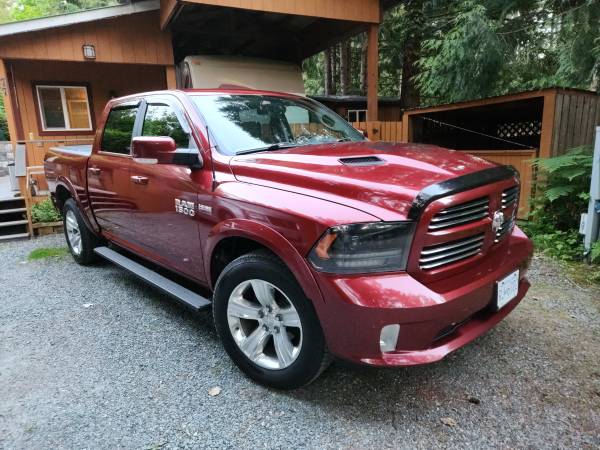 2014 Ram 4x4 Crew Cab Sport for $0 Build Credit,