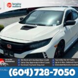 2019 Honda Civic Type R Hatchback for $0 Build Credit,