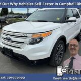 2013 Ford Explorer Limited AWD 7 Seats for $0 Build