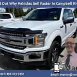 2020 Ford F-150 XLT XTR Crew Cab for $0 Build