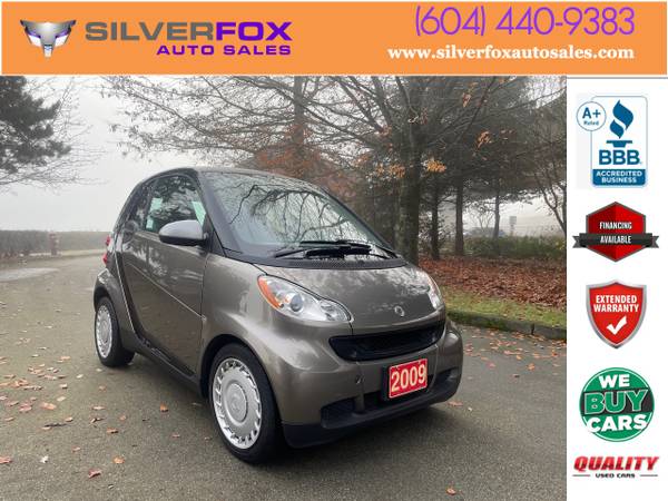 2009 Smart Fortwo Passion for $0 Build Credit, Poor Credit,