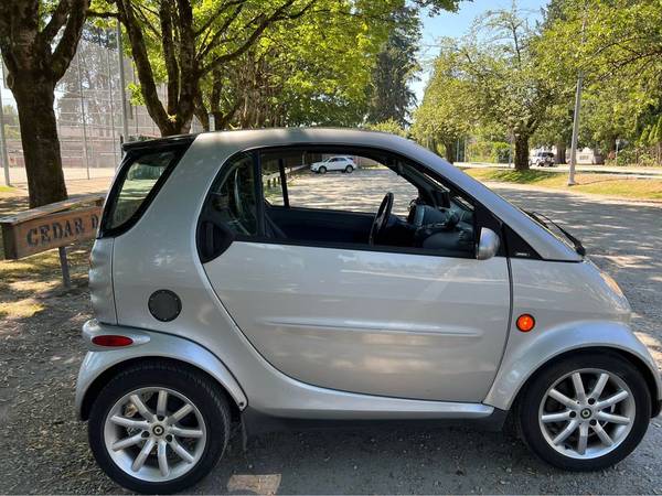 2006 Smart Fortwo Passion for $0 Build Credit, Poor Credit,