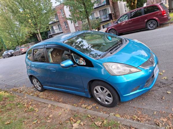 2008 Honda Fit RHD for $0 Build Credit, Poor Credit,