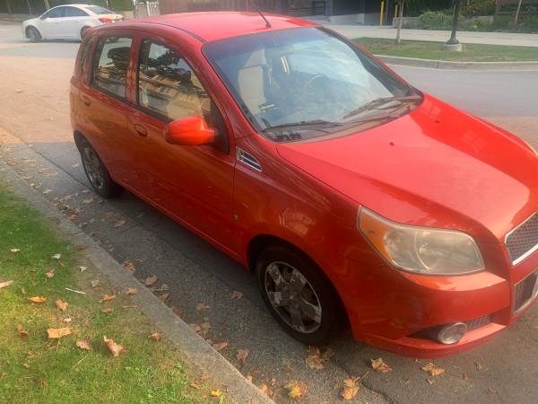 2009 Chevrolet Aveo Hatchback for $0 Build Credit, Poor Credit,