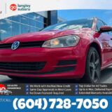 2017 Volkswagen Golf SportWagen 1.8 TSI Trendline 4WD for $0