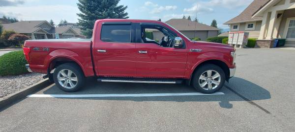 2019 Ford F-150 SuperCrew 5.5 ft Box for $0 Build