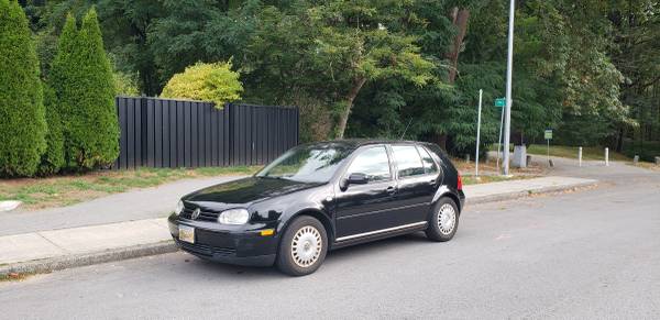 2023 Volkswagen Golf Trim for $0 Build Credit, Poor Credit,