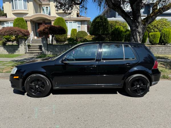 2008 Volkswagen Golf for $0 Build Credit, Poor Credit, Bad