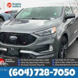 2022 Ford Edge ST for $0 Build Credit, Poor Credit,