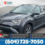 2016 Toyota RAV4 AWD XLE for $0 Build Credit, Poor