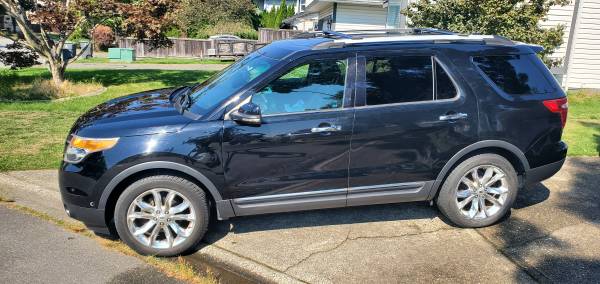 2012 Ford Explorer Trim for $0 Build Credit, Poor Credit,