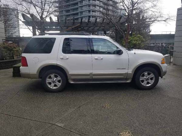 2005 Ford Explorer Eddie Bauer 4x4 for $0 Build Credit,