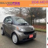 2009 Smart Fortwo Passion for $0 Build Credit, Poor Credit,