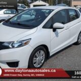 2016 Honda Fit LX 5dr HB CVT for $0 Build