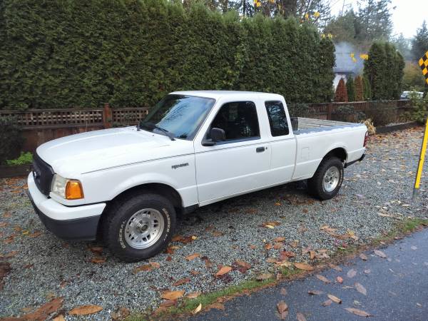 2005 Ford Ranger for $0 Build Credit, Poor Credit, Bad