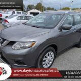 2015 Nissan Rogue AWD S for $0 Build Credit, Poor