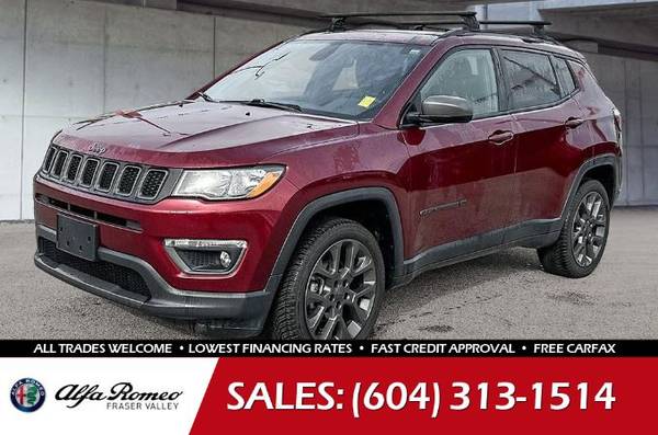 2021 Jeep Compass 80th Anniversary for $0 Build Credit, Poor