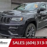 2021 Jeep Grand Cherokee High Altitude for $0 Build Credit,