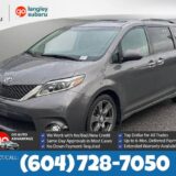 2017 Toyota Sienna LE AWD for $0 Build Credit, Poor