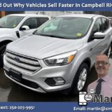 2021 Ford Escape SE AWD for $0 Build Credit, Poor