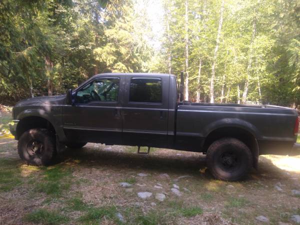 2003 Ford F250 7.3L ZF6 4x4 for $0 Build Credit,