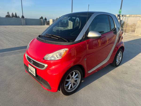 2013 Smart Fortwo Electric Passion for $0 Build Credit, Poor