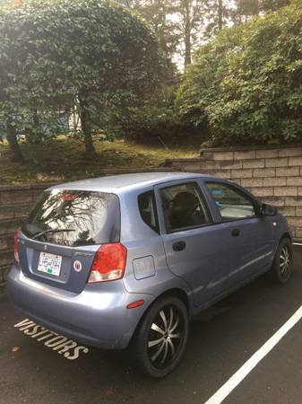 2007 Suzuki Swift + for $0 Build Credit, Poor Credit,