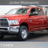 2010 Dodge Ram 2500 Big Horn 4x4 for $0 Build