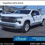 2023 Chevrolet Silverado 1500 LTZ for $0 Build Credit, Poor