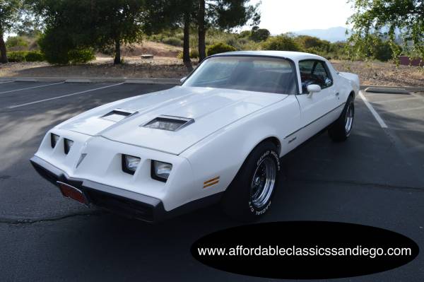 1979 Pontiac Firebird Formula for $0 Build Credit, Poor Credit,