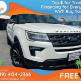2018 Ford Explorer XLT - $387/mo for $0 Build Credit,