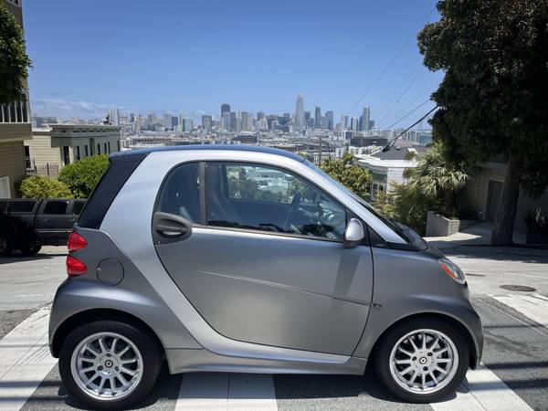 2013 Smart ForTwo Passion Coupe for $0 Build Credit, Poor