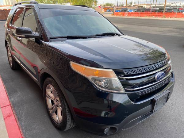 2014 Ford Explorer Limited 3.5L V6 for $0 Build Credit,