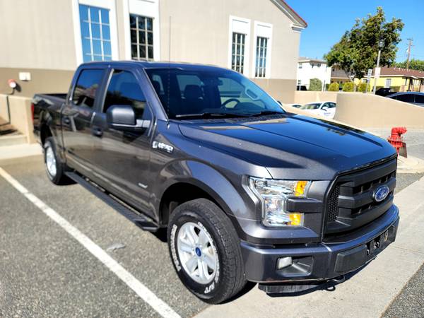 2016 Ford F-150 Crew Cab Sport for $0 Build Credit,