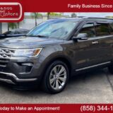 2018 Ford Explorer Limited for $0 Build Credit, Poor Credit,