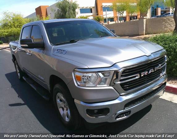 2021 RAM 1500 Big Horn Crew Cab for $0 Build