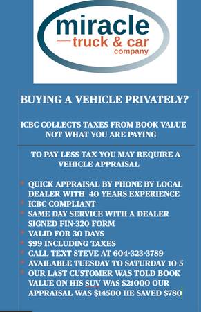 2023 F-150 Trim: Understand Your Sales Tax When Buying Privately!