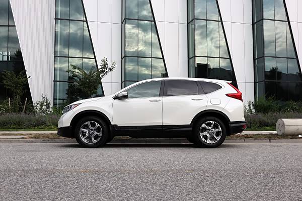2017 Honda CR-V EX AWD for $0 Build Credit, Poor