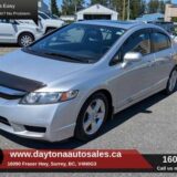 2010 Honda Civic Sport 4dr Auto for $0 Build Credit,