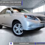 2010 Lexus RX 450h AWD Hybrid SUV for $0 Build