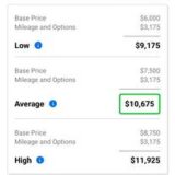 2013 Range Rover HSE Sport for $0 Build Credit, Poor