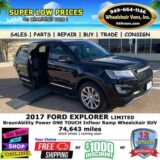 2017 Ford Explorer Limited SUV for $0 Build Credit, Poor