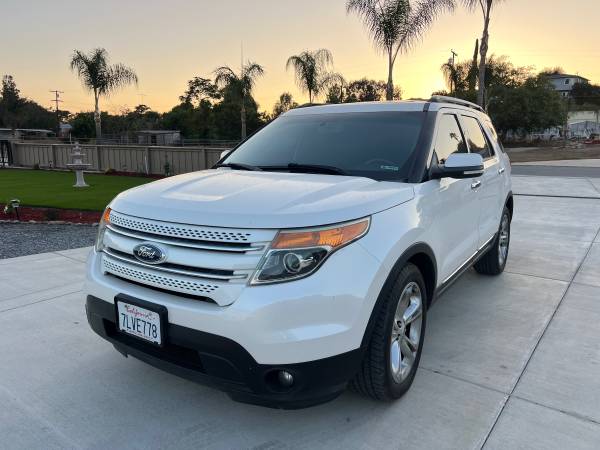 2015 Ford Explorer Limited for $0 Build Credit, Poor Credit,