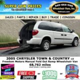 2005 Chrysler Town and Country LX Van for $0 Build