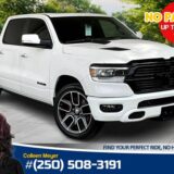 2021 RAM 1500 Sport 4x4 Crew Cab for $0 Build